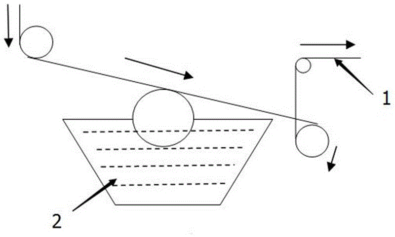 Apple flavored acetate fiber tow and application thereof in fine-count cigarettes