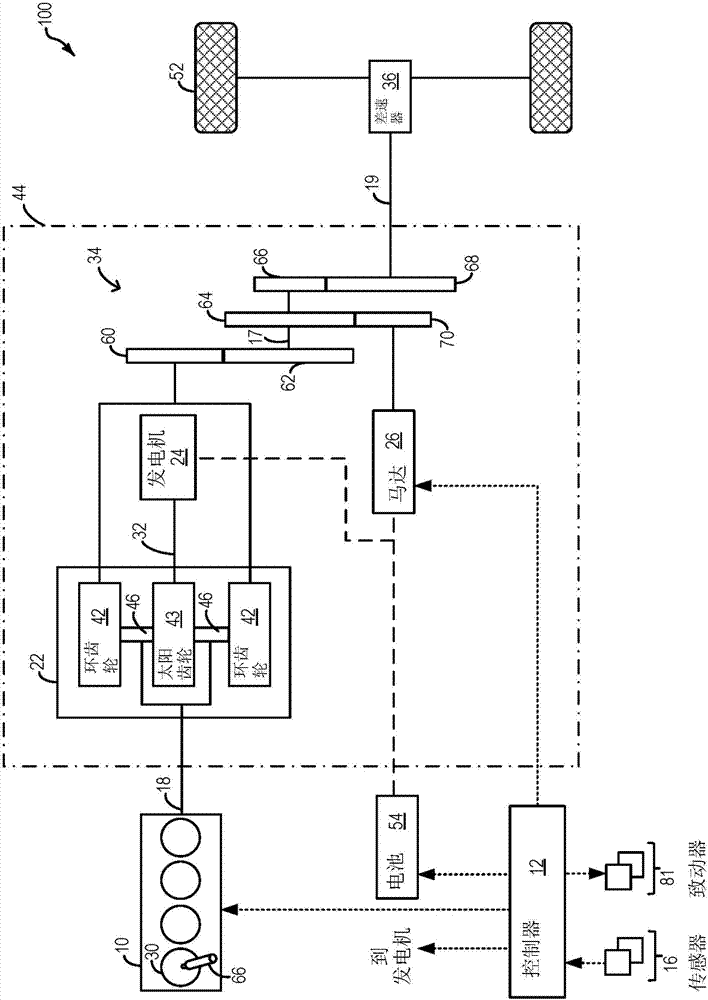 Method and system for engine control