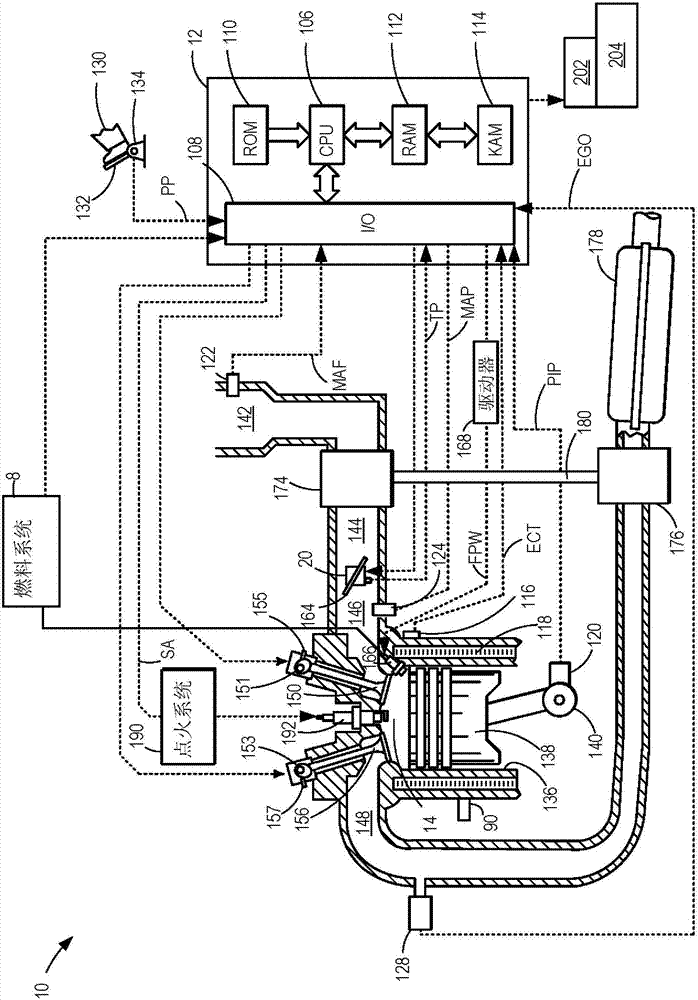 Method and system for engine control