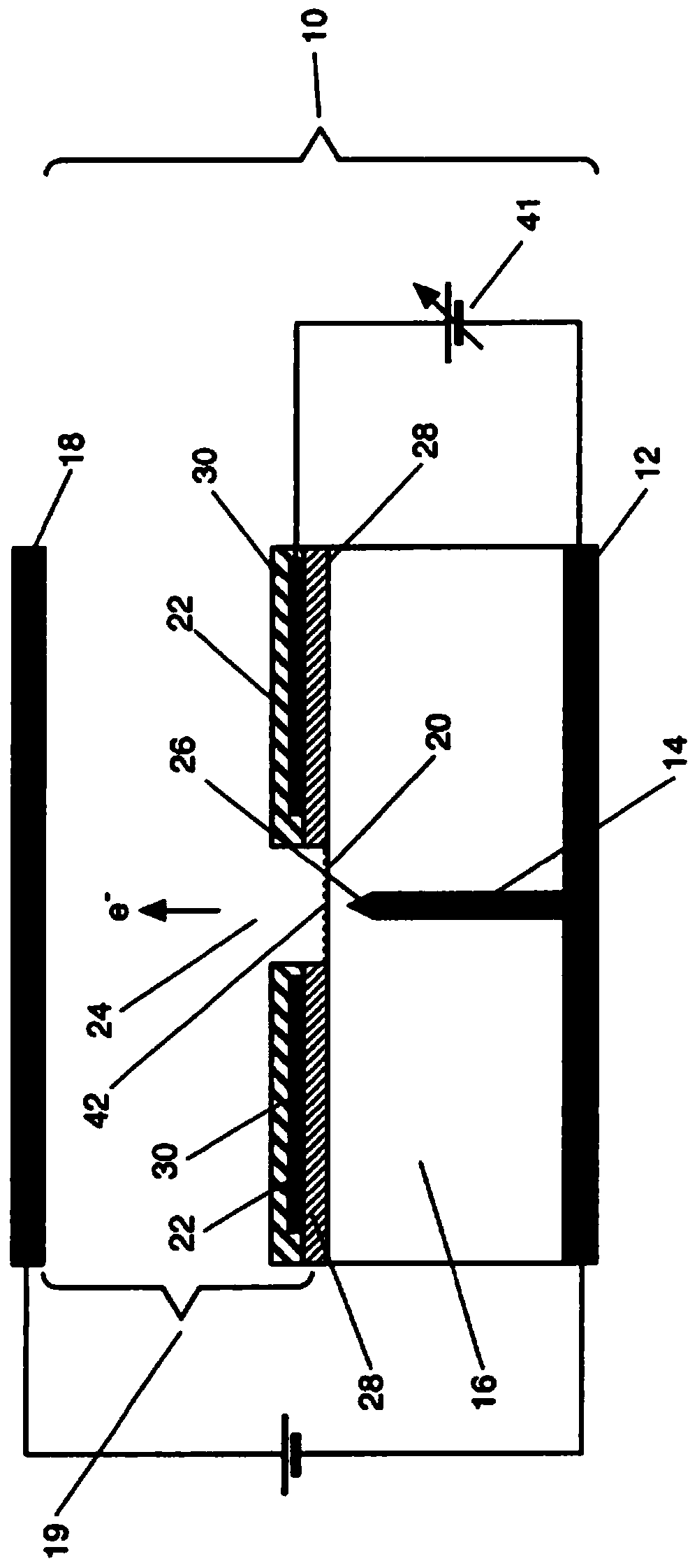 Device for controlling electron flow and method for manufacturing said device