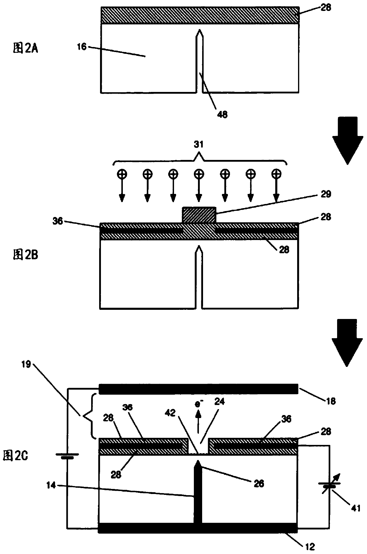 Device for controlling electron flow and method for manufacturing said device