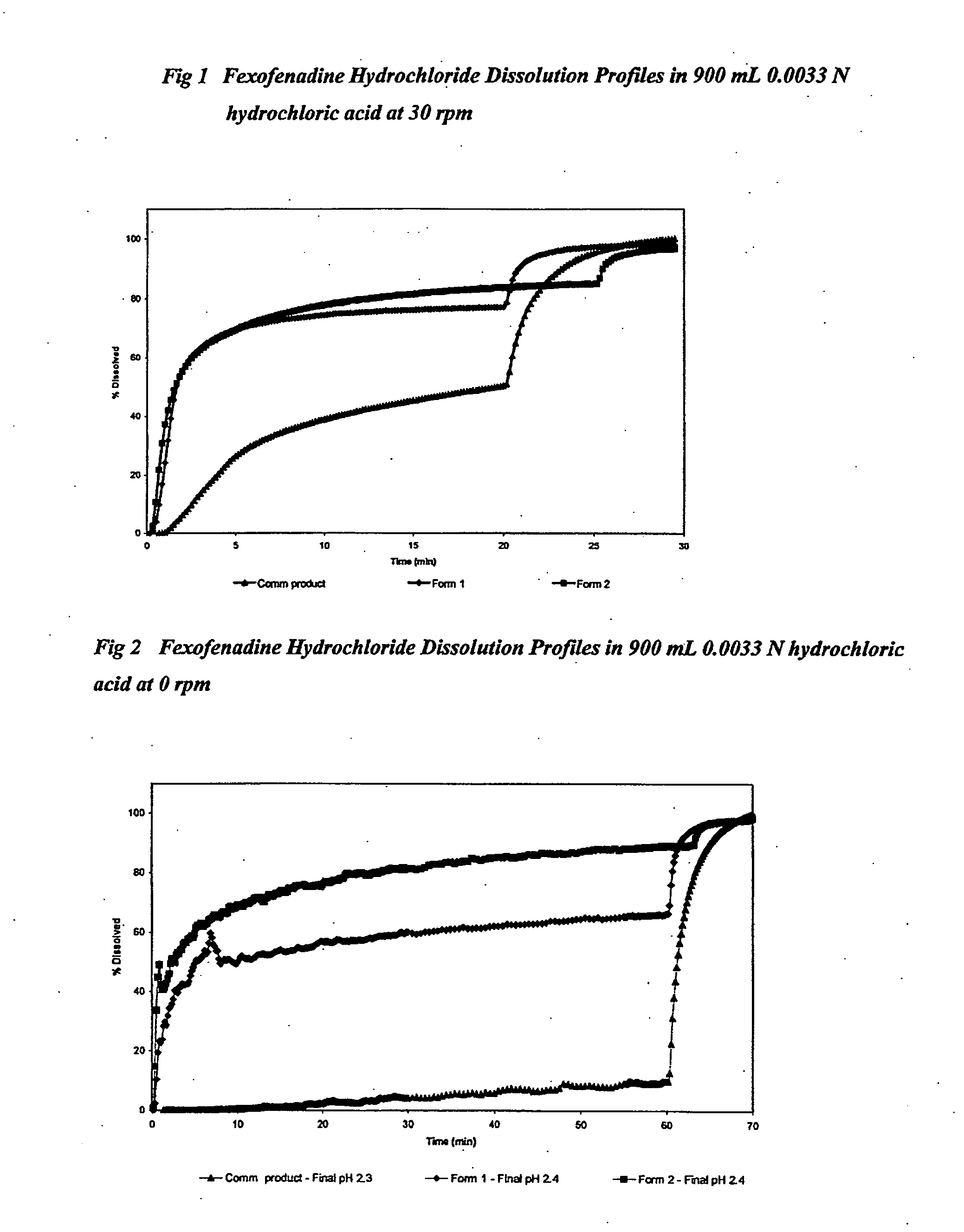 Oral Therapeutic Compound Delivery System