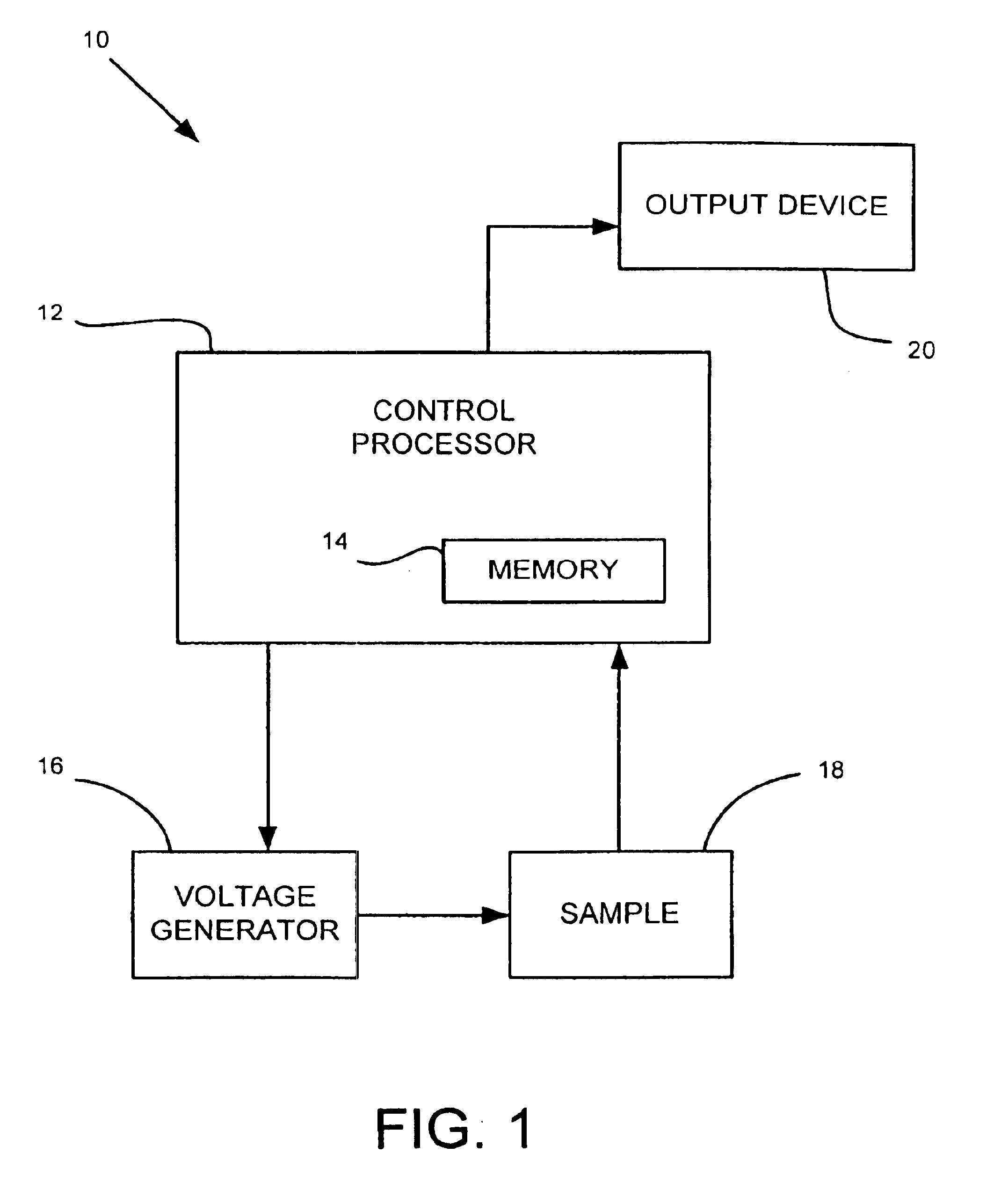 Method and apparatus for predicting semiconductor device lifetime