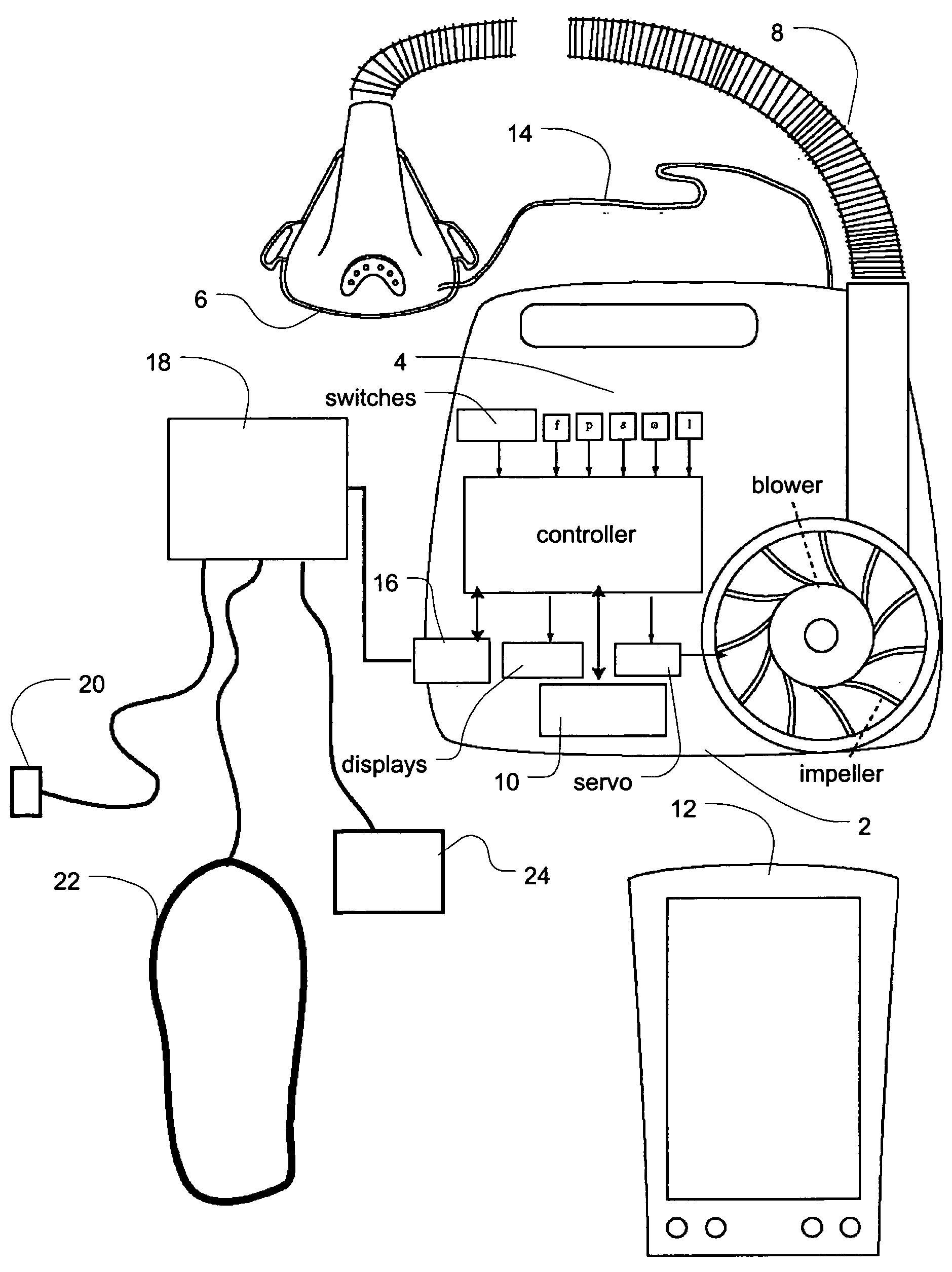 Methods and apparatus for stroke patient treatment