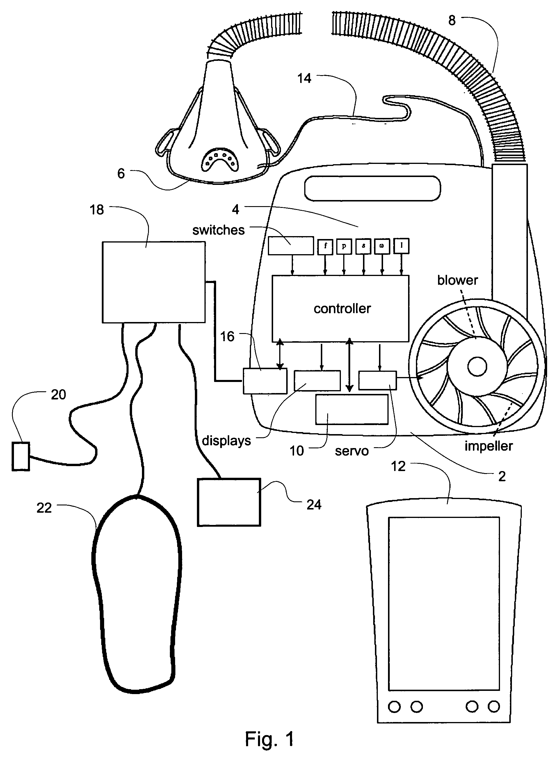 Methods and apparatus for stroke patient treatment