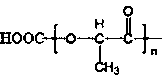 Degradable food packaging film material and preparation technology thereof