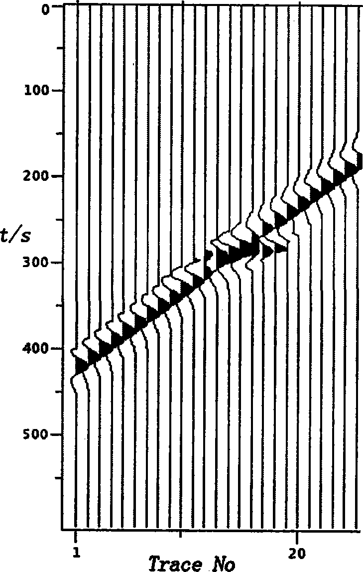 Coherent noise suppression method based on fractional order Fourier transformation