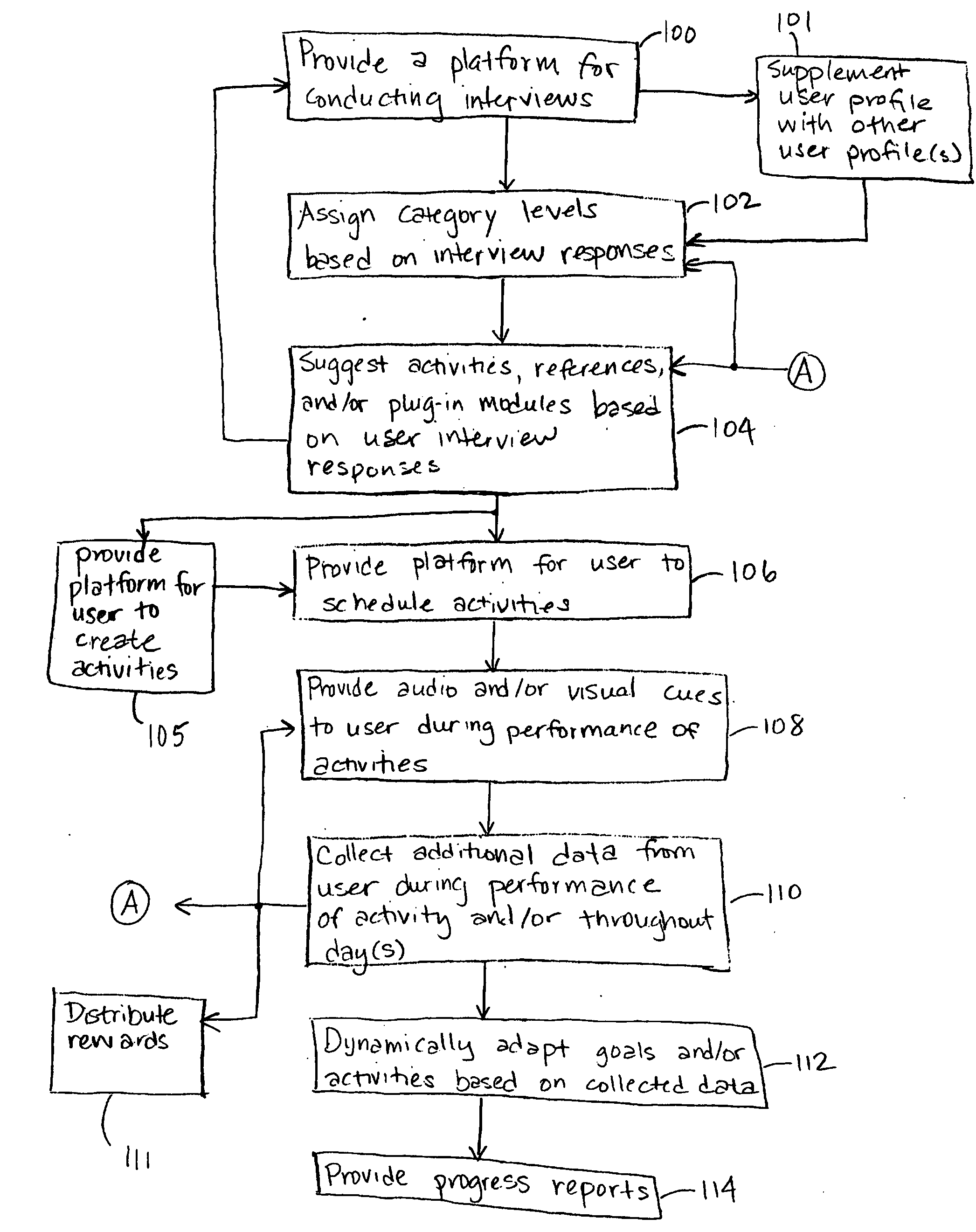 Systems and methods for facilitating group activities