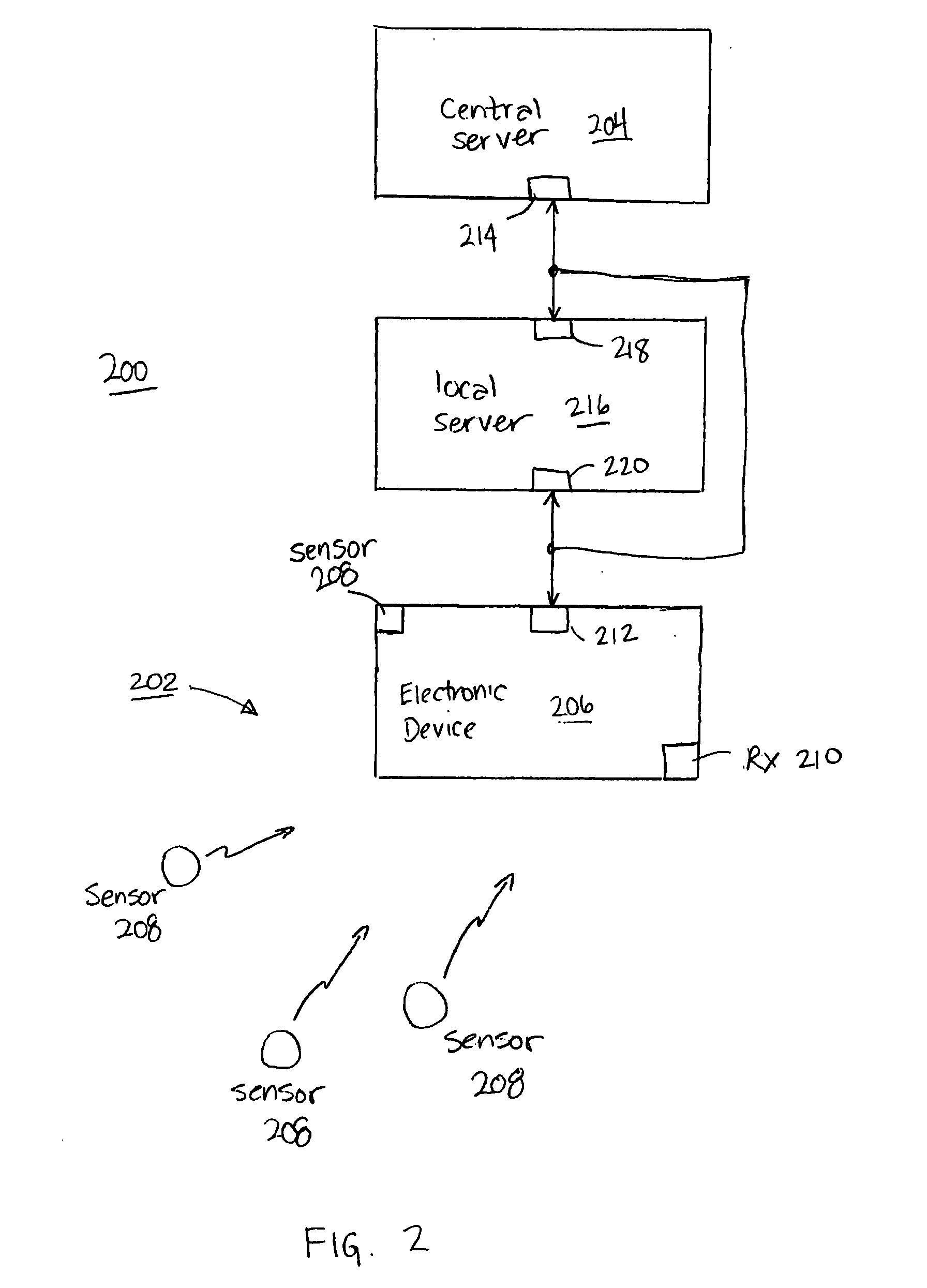 Systems and methods for facilitating group activities