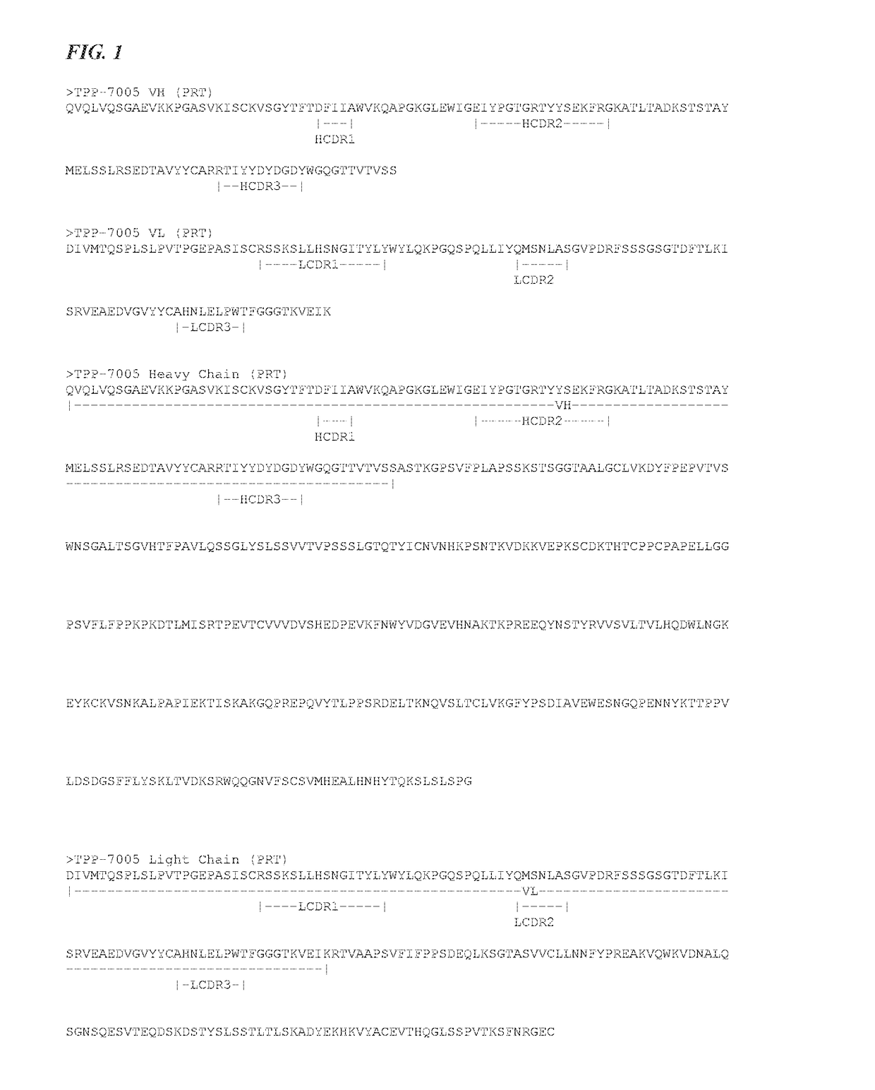 Antibody drug conjugates of kinesin spindel protein (KSP) inhibitors with Anti-tweakr-antibodies