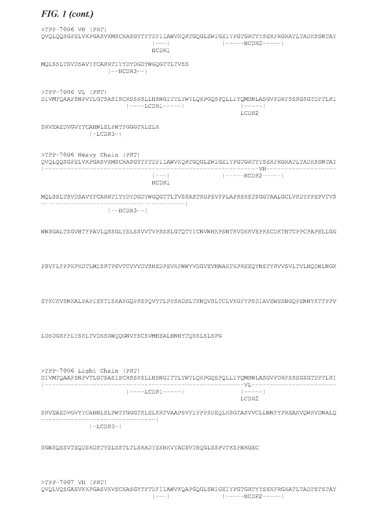 Antibody drug conjugates of kinesin spindel protein (KSP) inhibitors with Anti-tweakr-antibodies