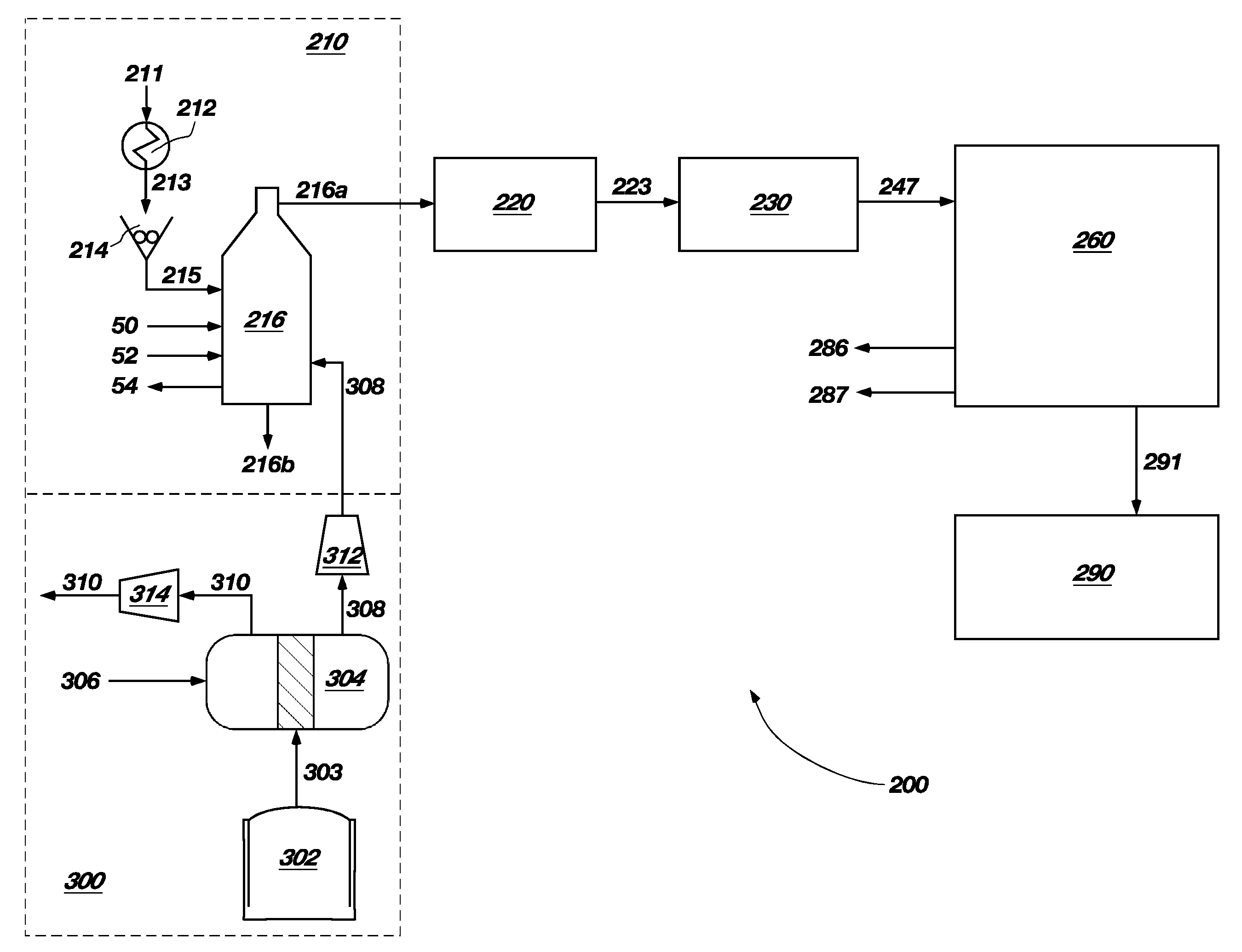 Synthetic fuel production using coal and nuclear energy