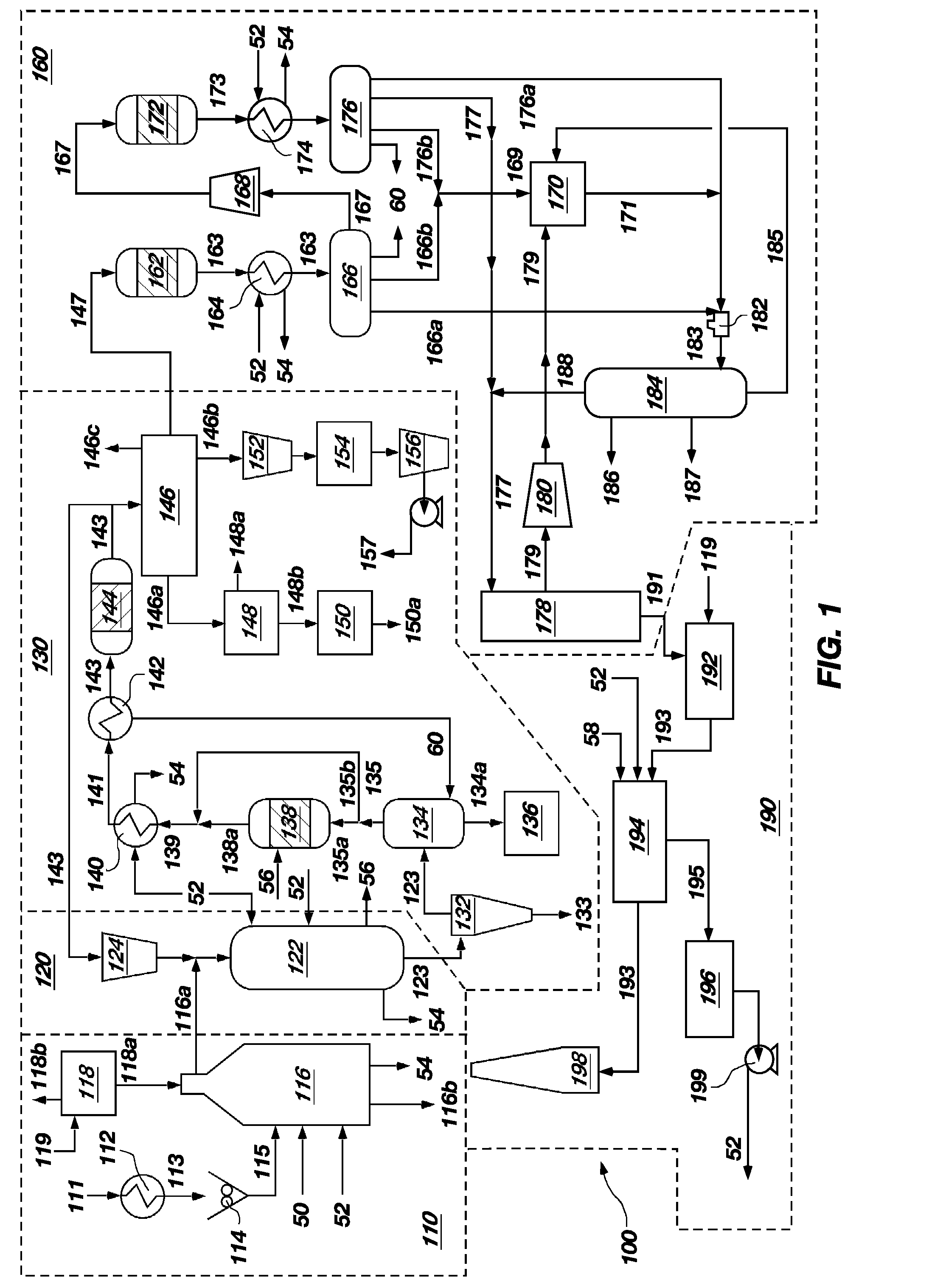 Synthetic fuel production using coal and nuclear energy