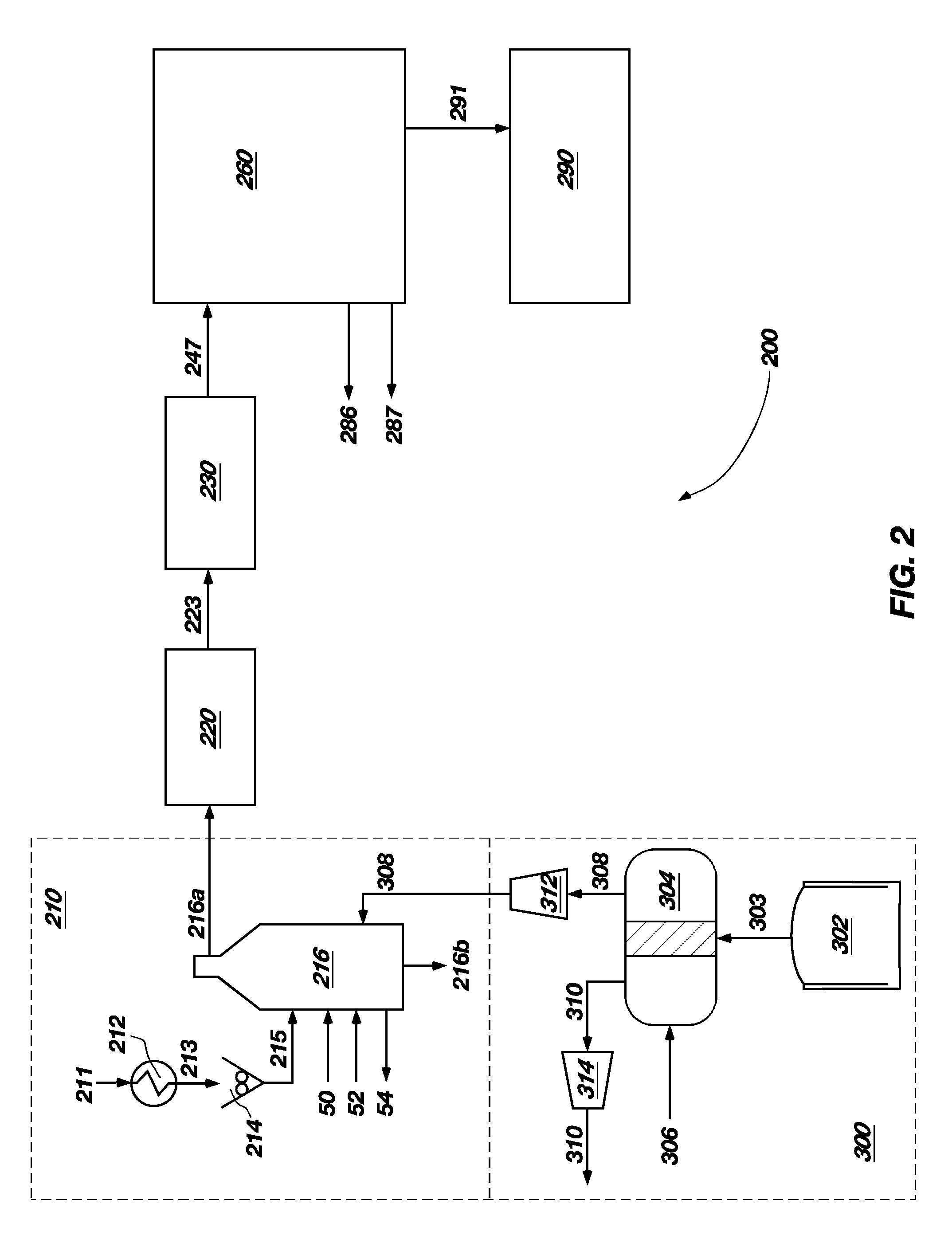 Synthetic fuel production using coal and nuclear energy