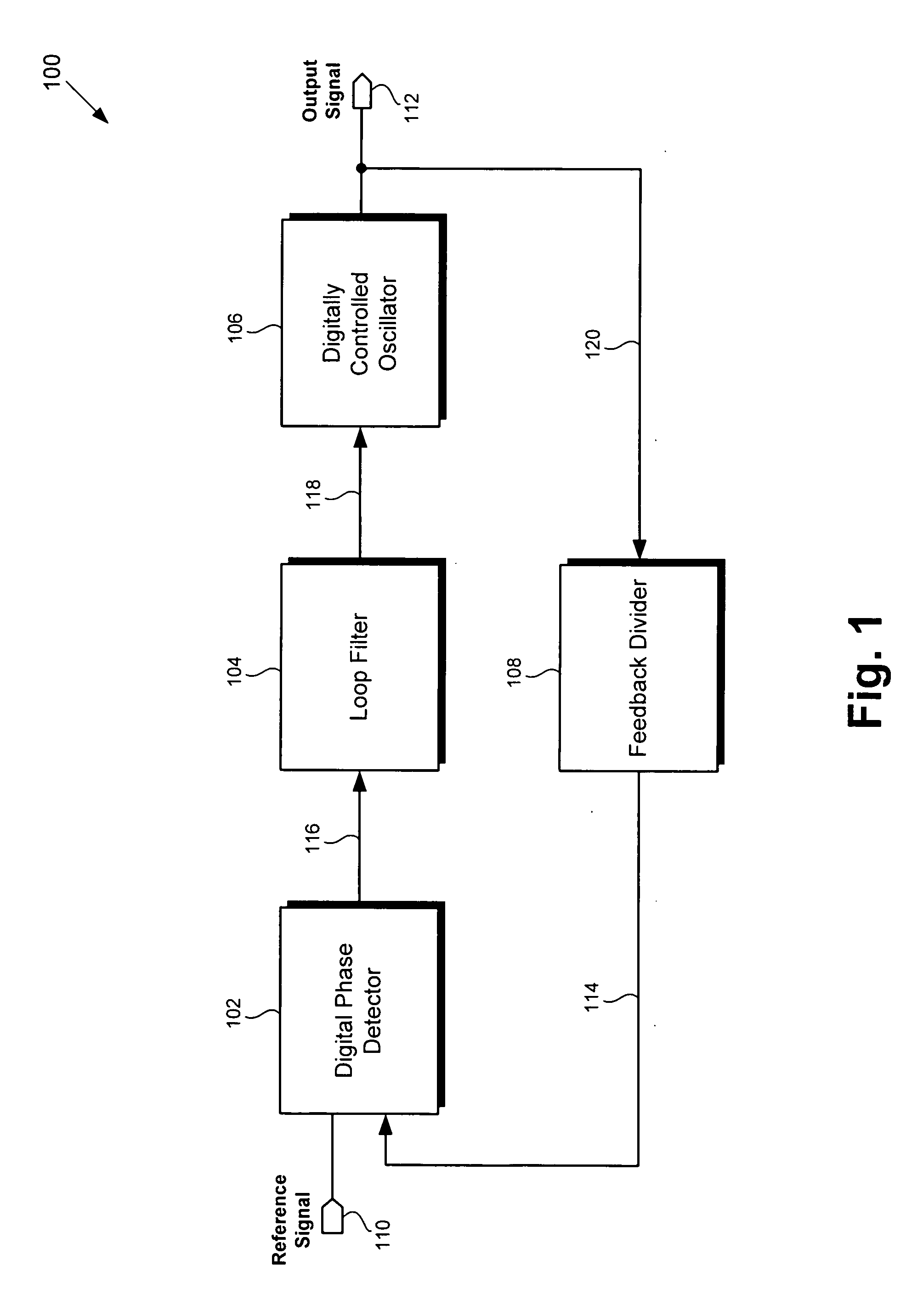 Digital phase detector for a phase locked loop