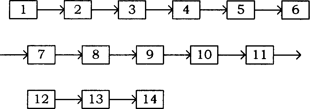 Titanium alloy anode oxidation technique based on ammonium tartrate system