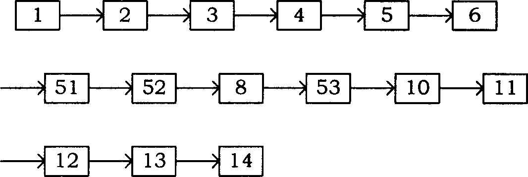 Titanium alloy anode oxidation technique based on ammonium tartrate system