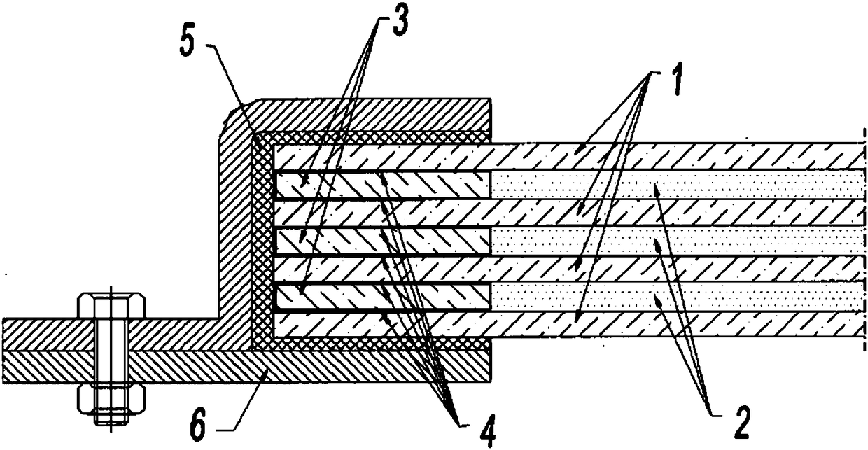 Glazing unit for underwater objects