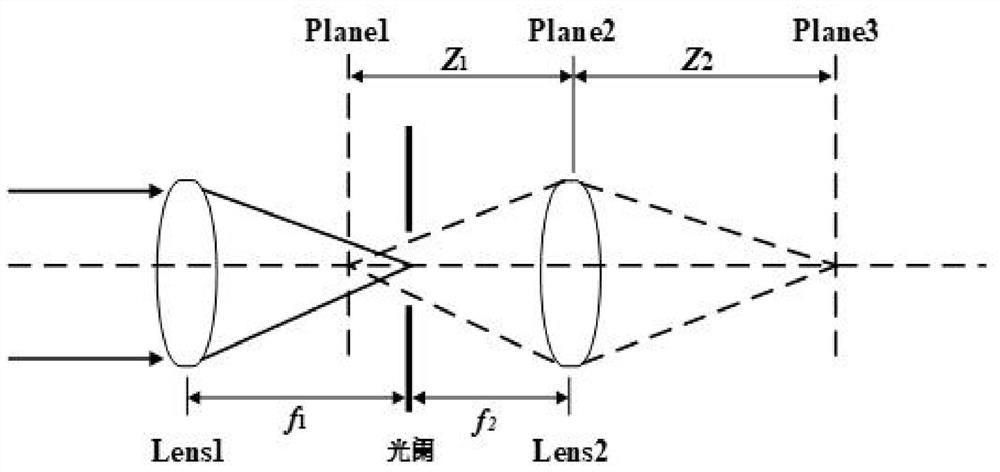 Holographic optical waveguide device for three-dimensional dynamic display and augmented reality display equipment