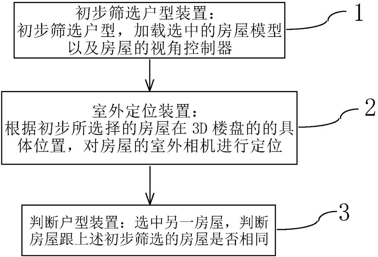 Real-time house selection device and method based on virtual reality technology