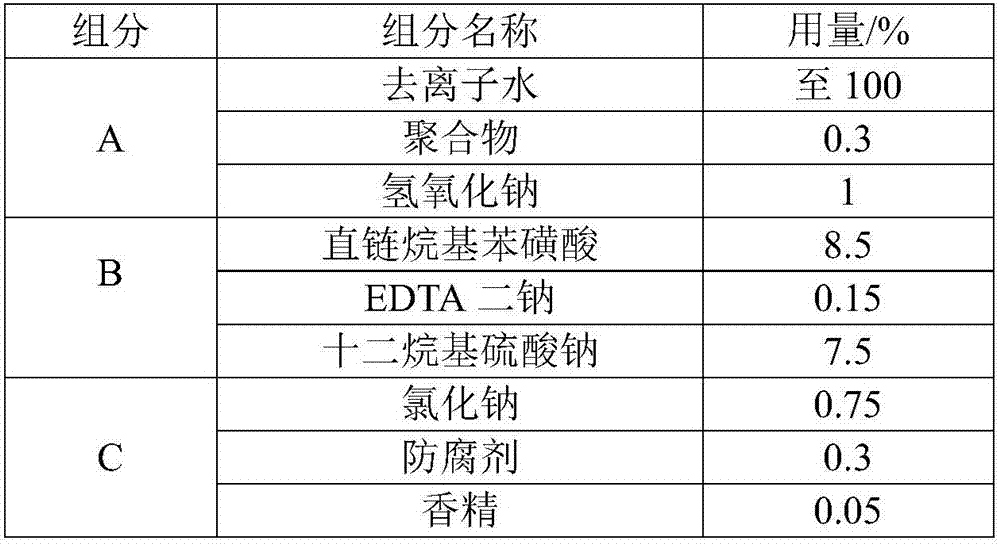 Compound and application thereof to home care