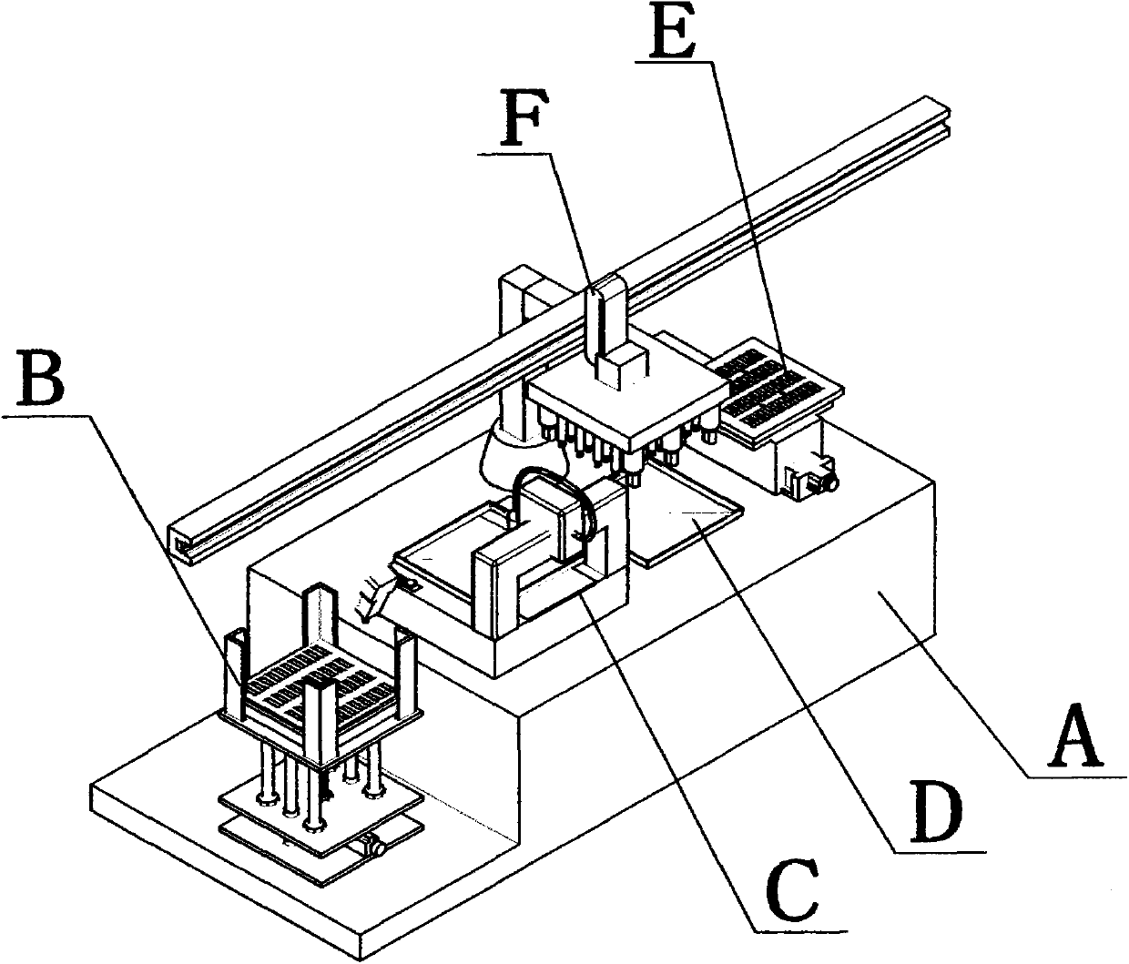 Heterogeneous bonding and forming device