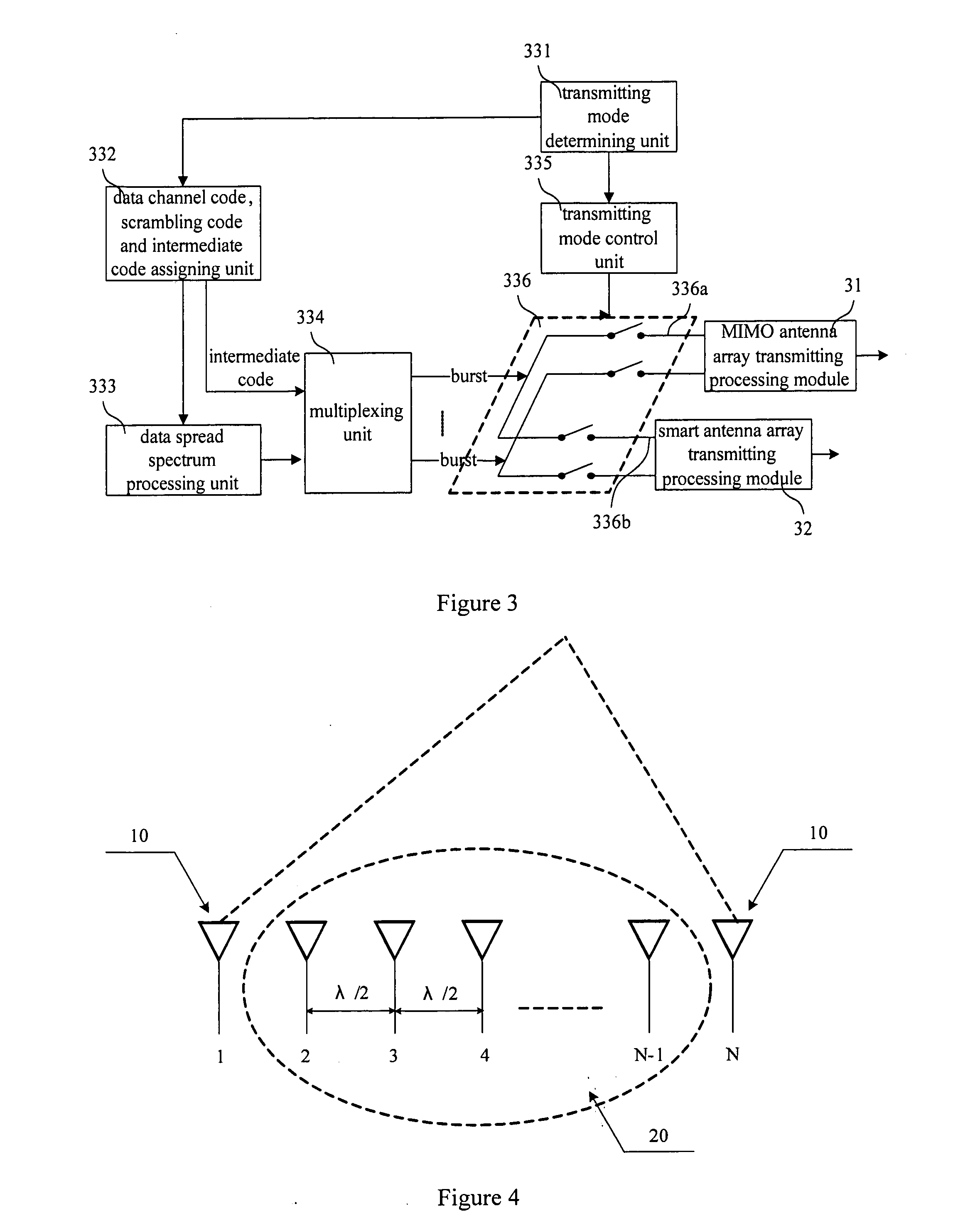 Antenna multiplexing system and method of smart antenna and multiple-input multiple-output antenna