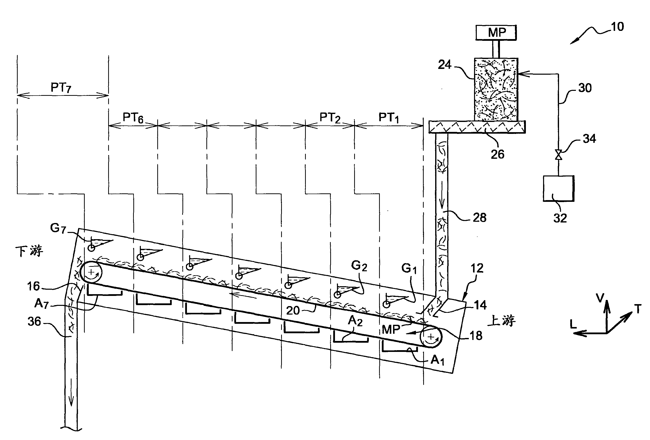 Method for pretreating plant starting material for the production, from sacchariferous and lignocellulosic resources, of bioethanol and/or of sugar, and plant