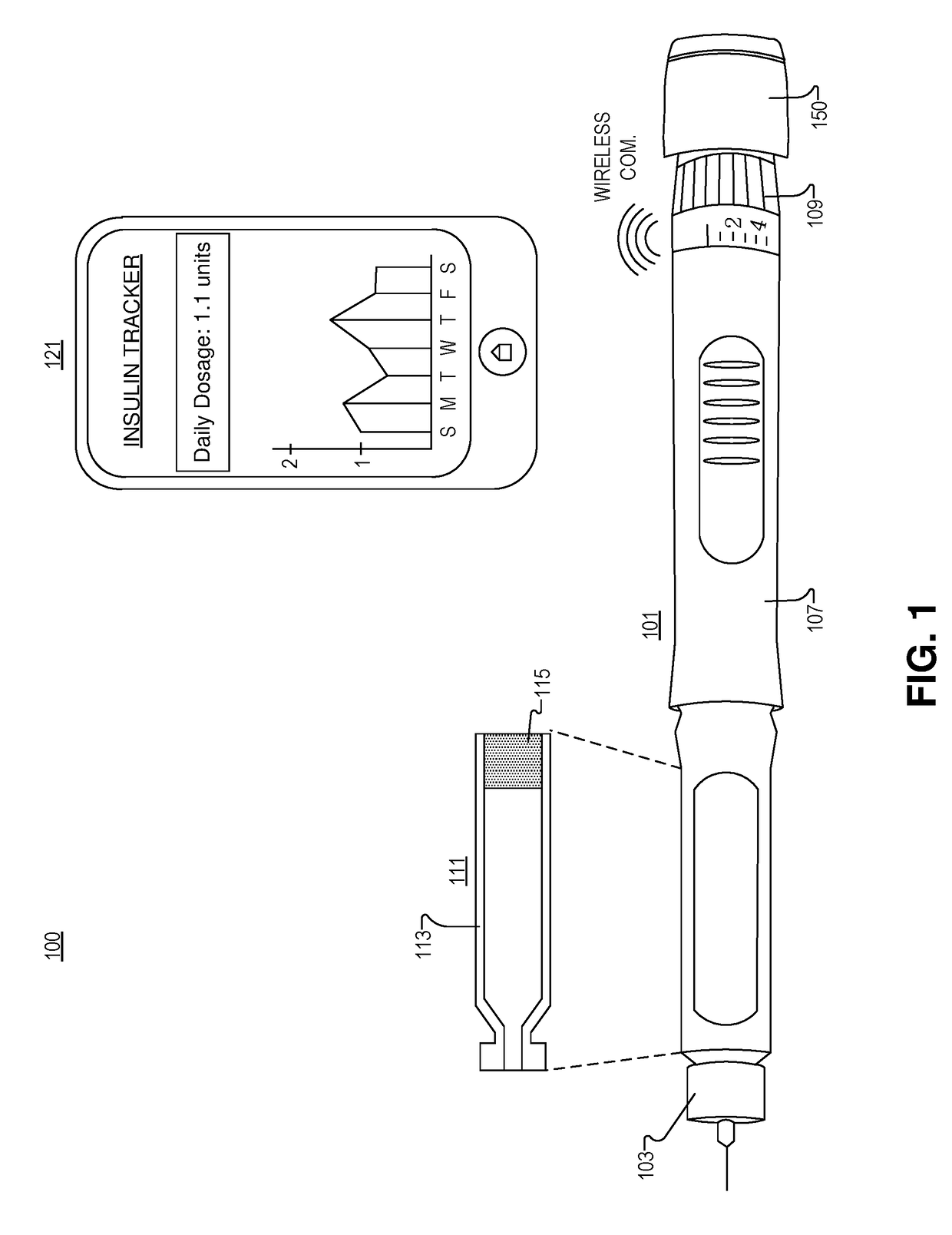 Dosage measurement system in a pen button