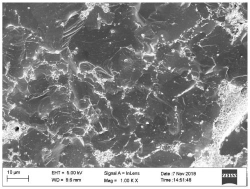 Method for rapidly preparing ZrNiSn thermoelectric material