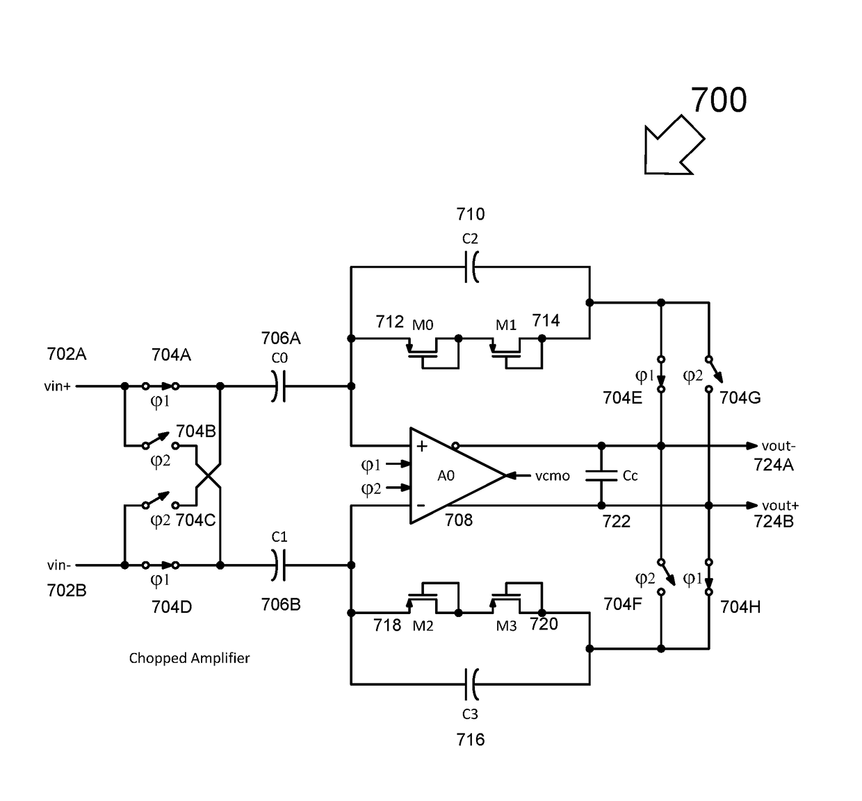 Pseudo-random chopper amplifier