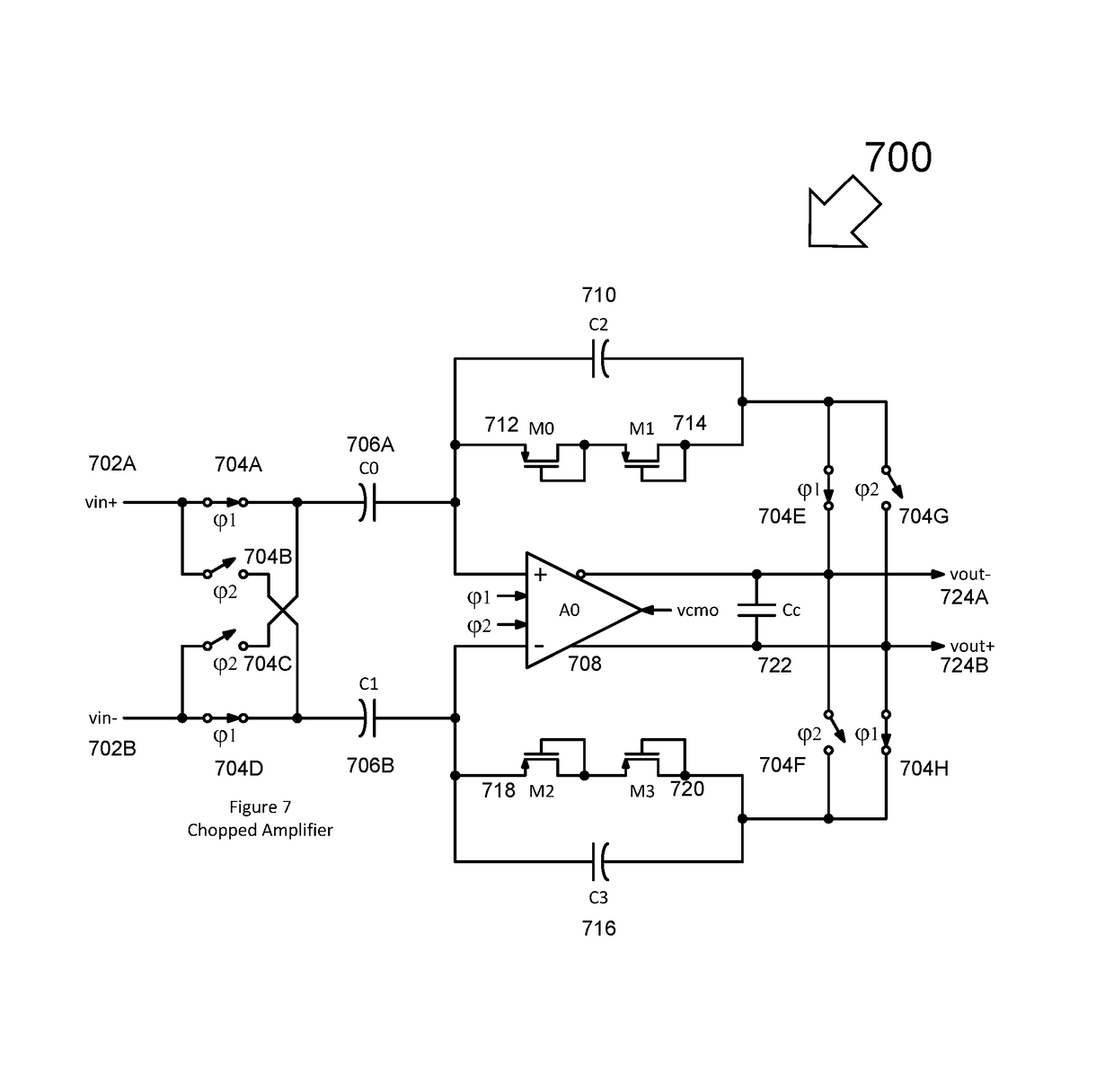 Pseudo-random chopper amplifier