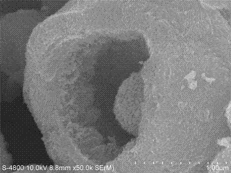 Nesting doll-shaped manganese oxide nanocrystalline grain composite particle and preparation method thereof