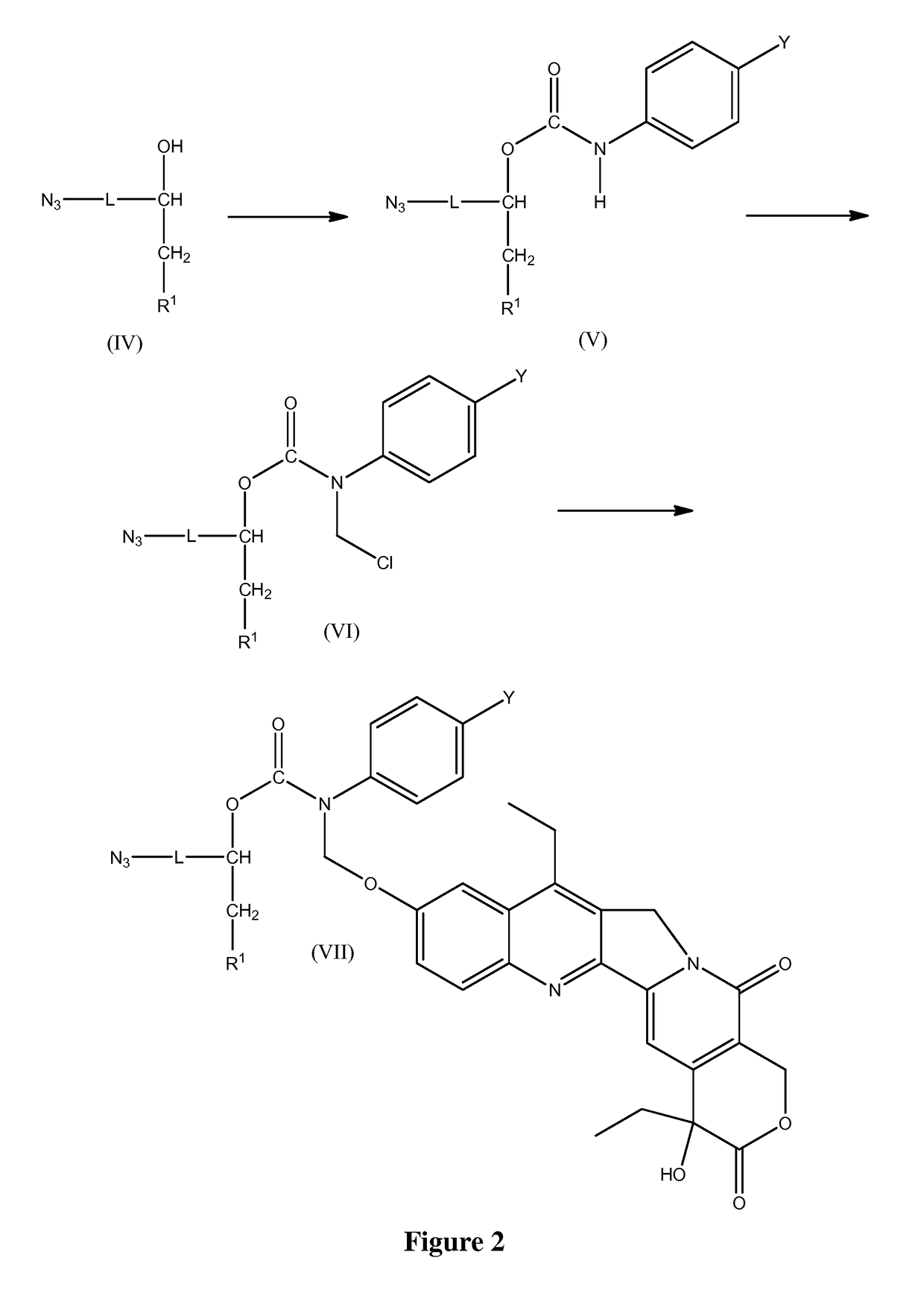 Slow-release conjugates of SN-38