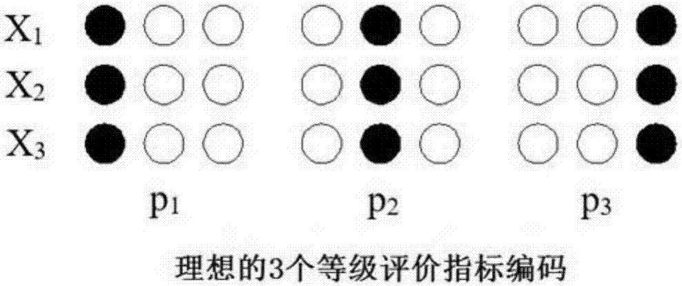 Method and system for checking spatial working memory update capability