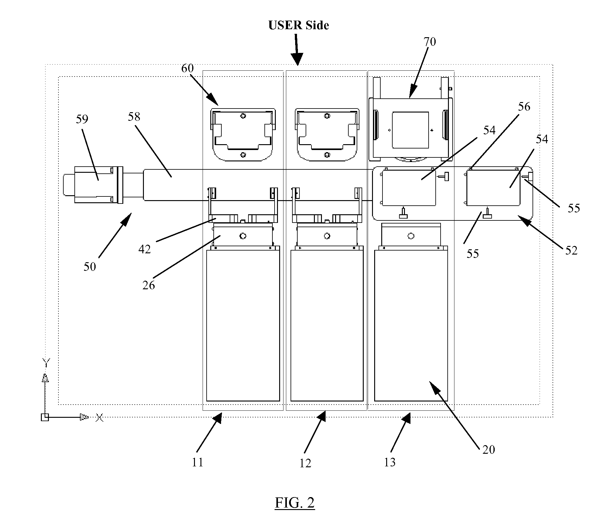 Modular and Scalable Apparatus for Process Automation