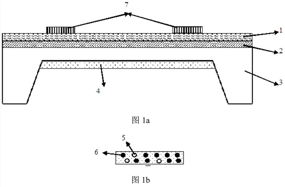 Rapid detecting sensor for microcystins