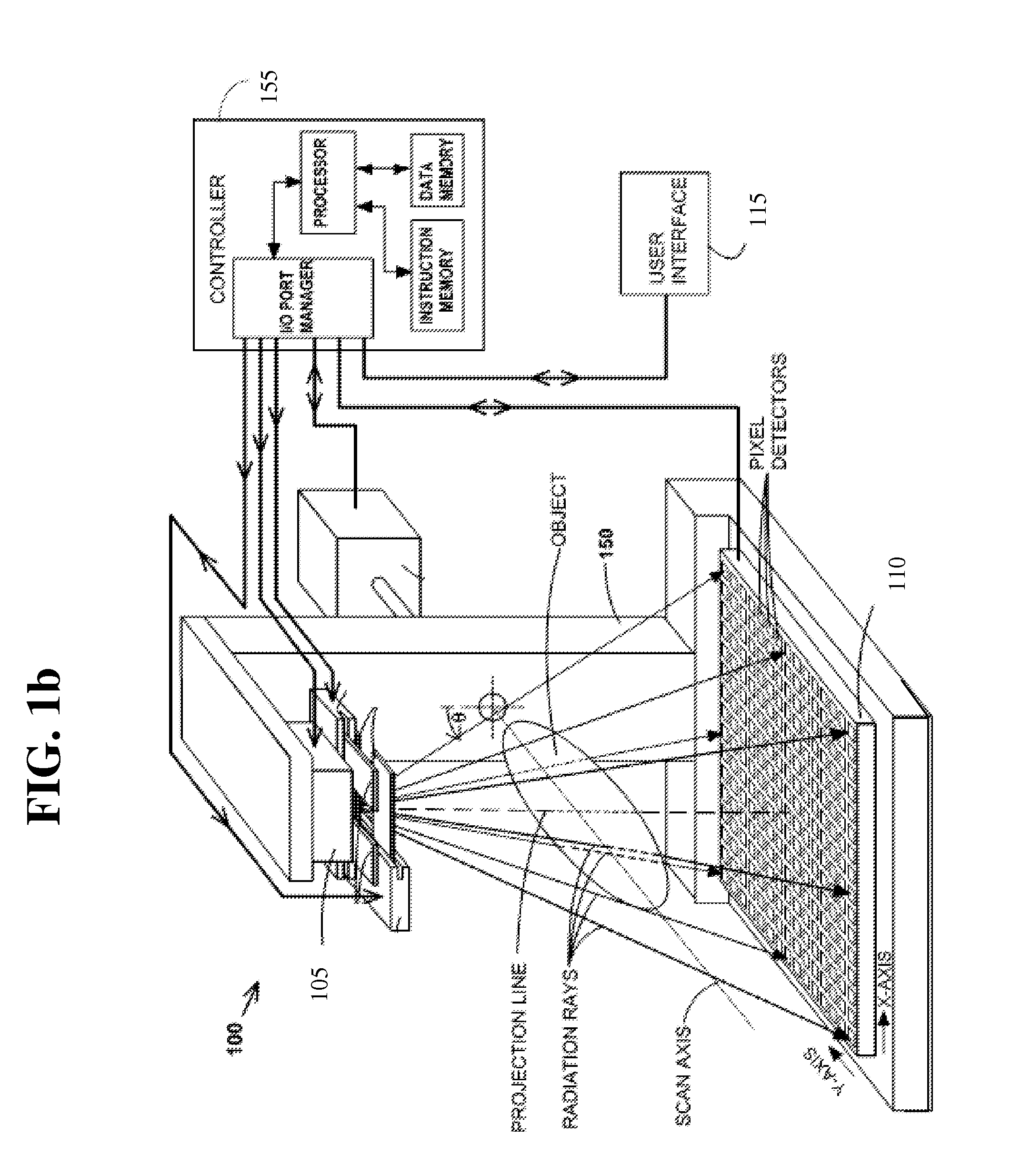 Methods of scatter correction of x-ray projection data 2