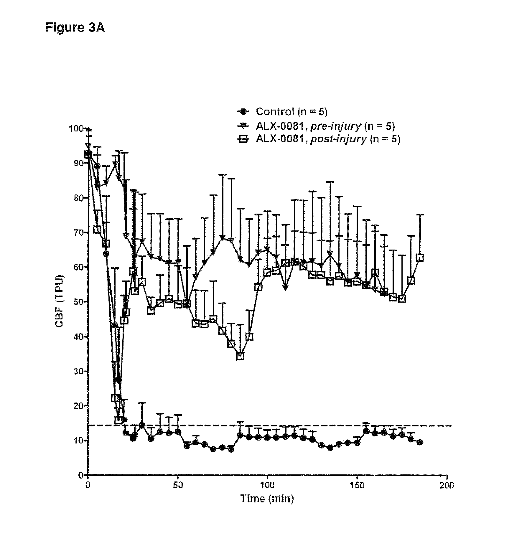 Von willebrand factor specific binding agents and uses thereof