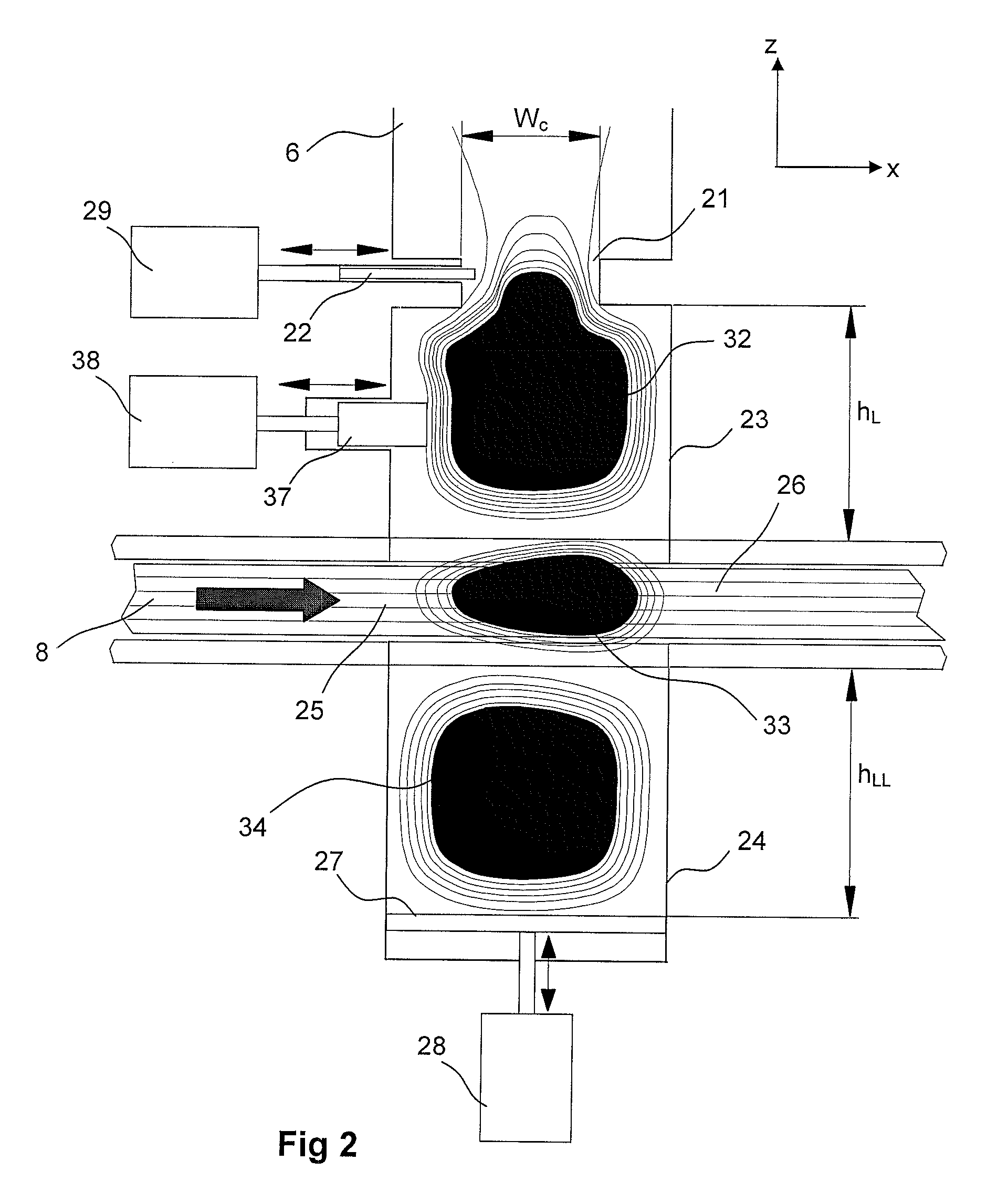 Apparatus for microwave heating of planar products