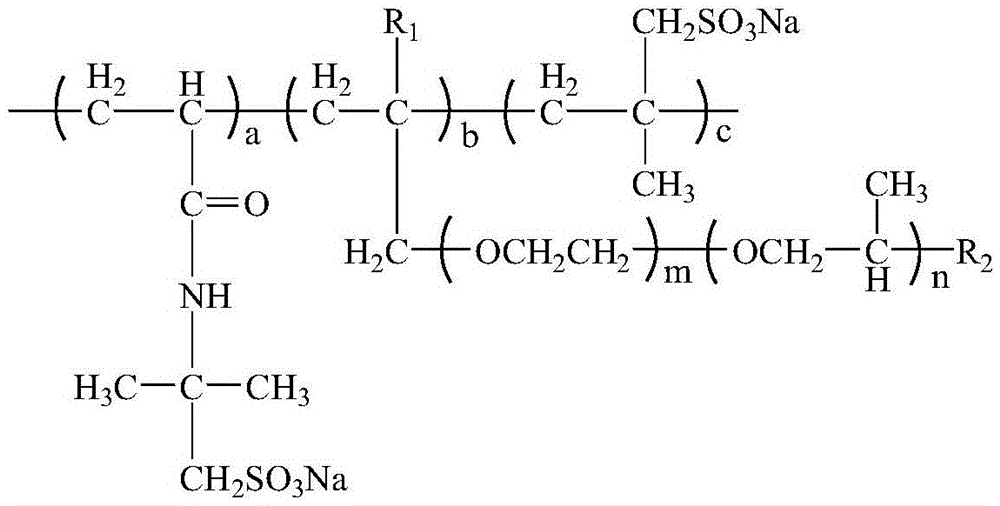 A kind of polymer sulfonate, its preparation method and its application in cement grinding aid