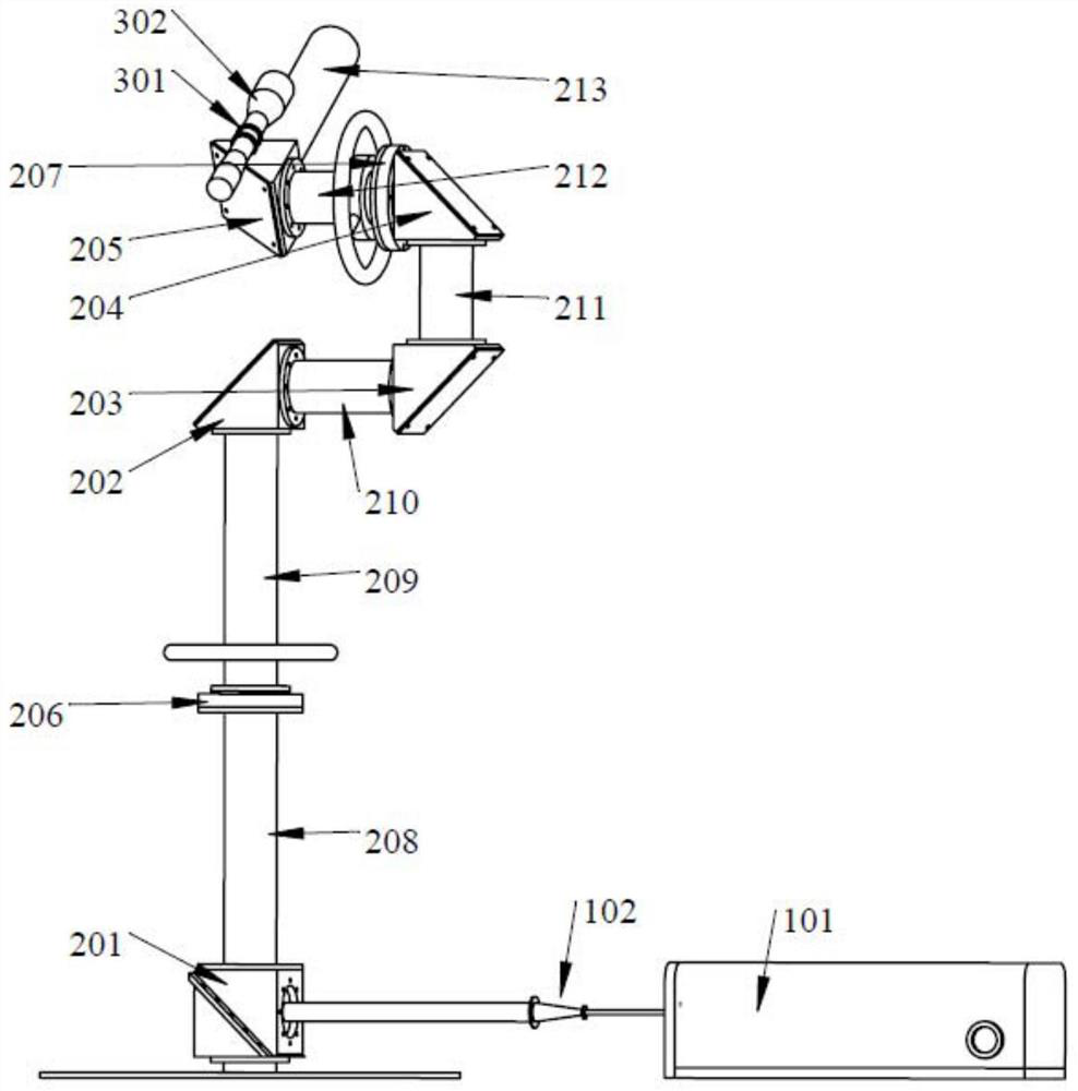 Laser aiming emission system capable of scanning in all directions