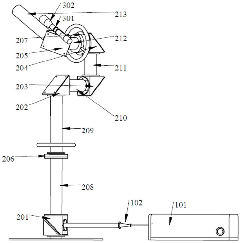 Laser aiming emission system capable of scanning in all directions