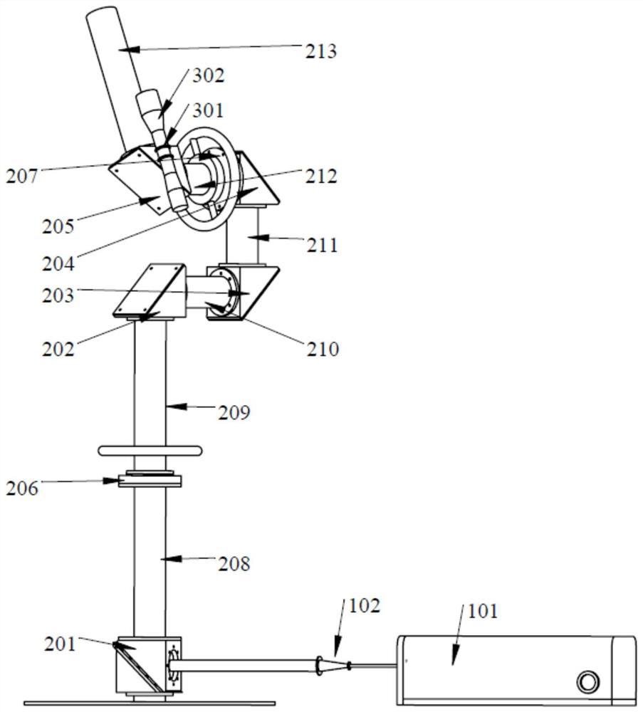 Laser aiming emission system capable of scanning in all directions