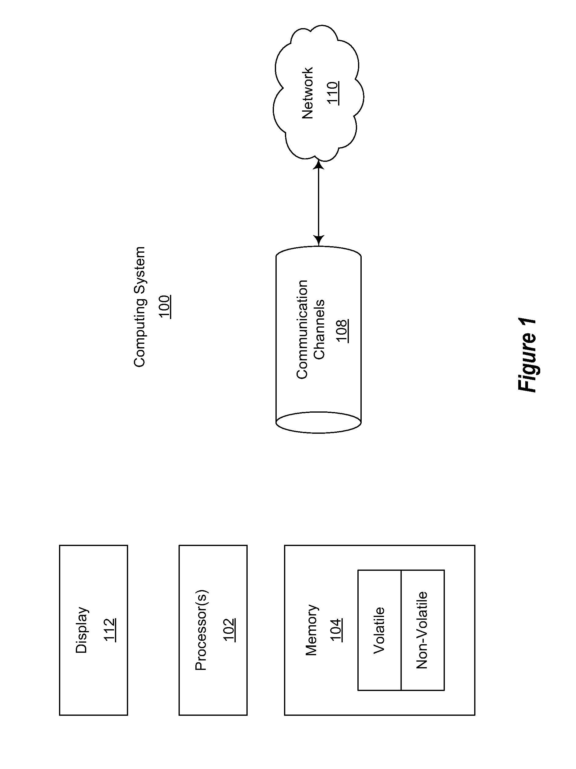 Synchronizing database projects with partner projects