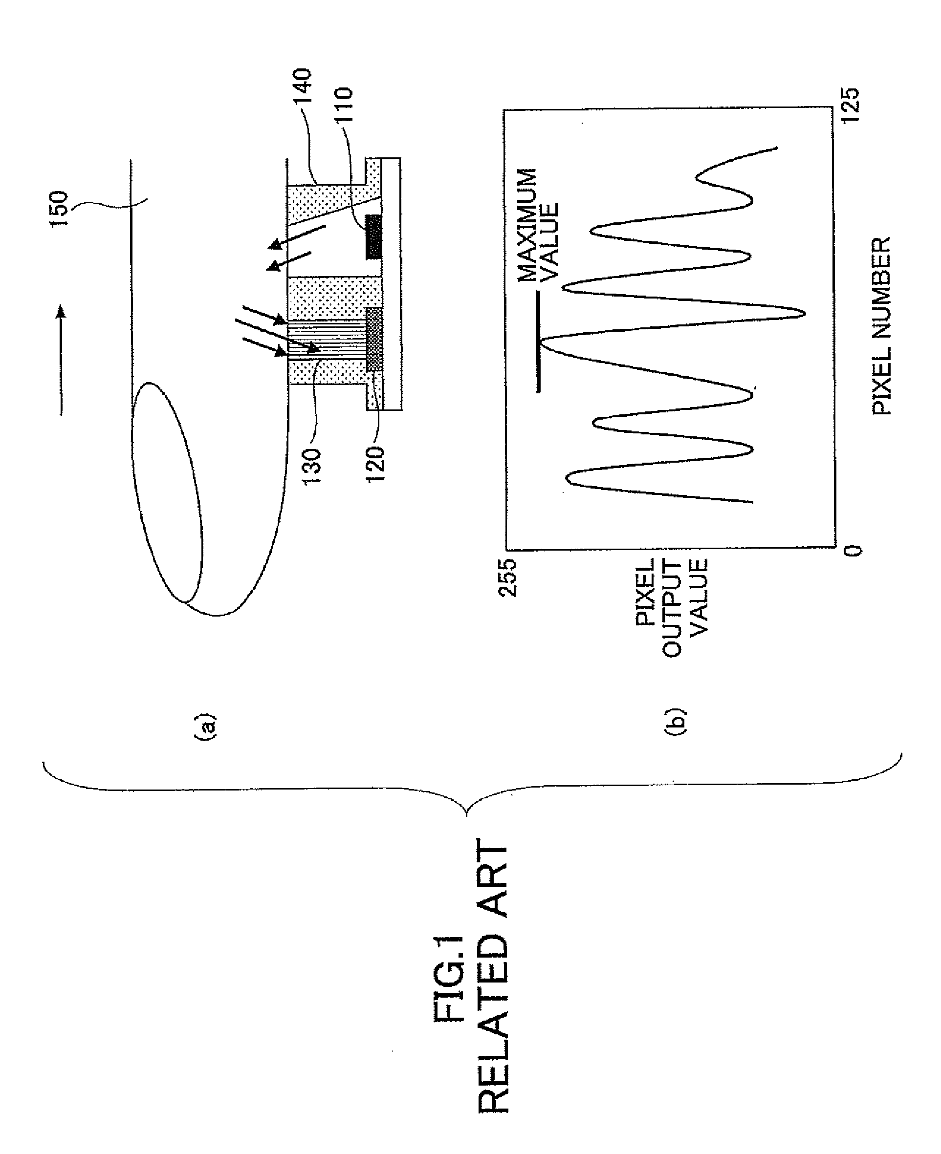 Finger Contact Detecting Apparatus, Finger Contact Detecting Method, Fingerprint Reading Apparatus and Fingerprint Reading Method