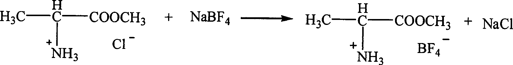 Ion liquid of amino acid ester cation and its preparation method