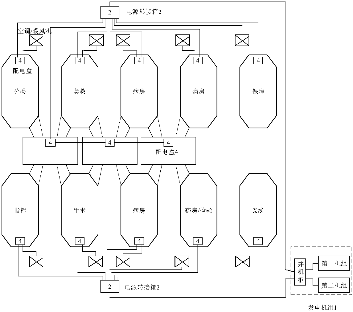 Three-phase load balancing electric power protection system and method for field tent hospital