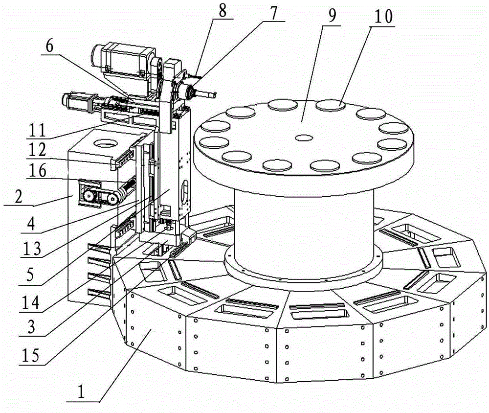 Modularized combined machining center