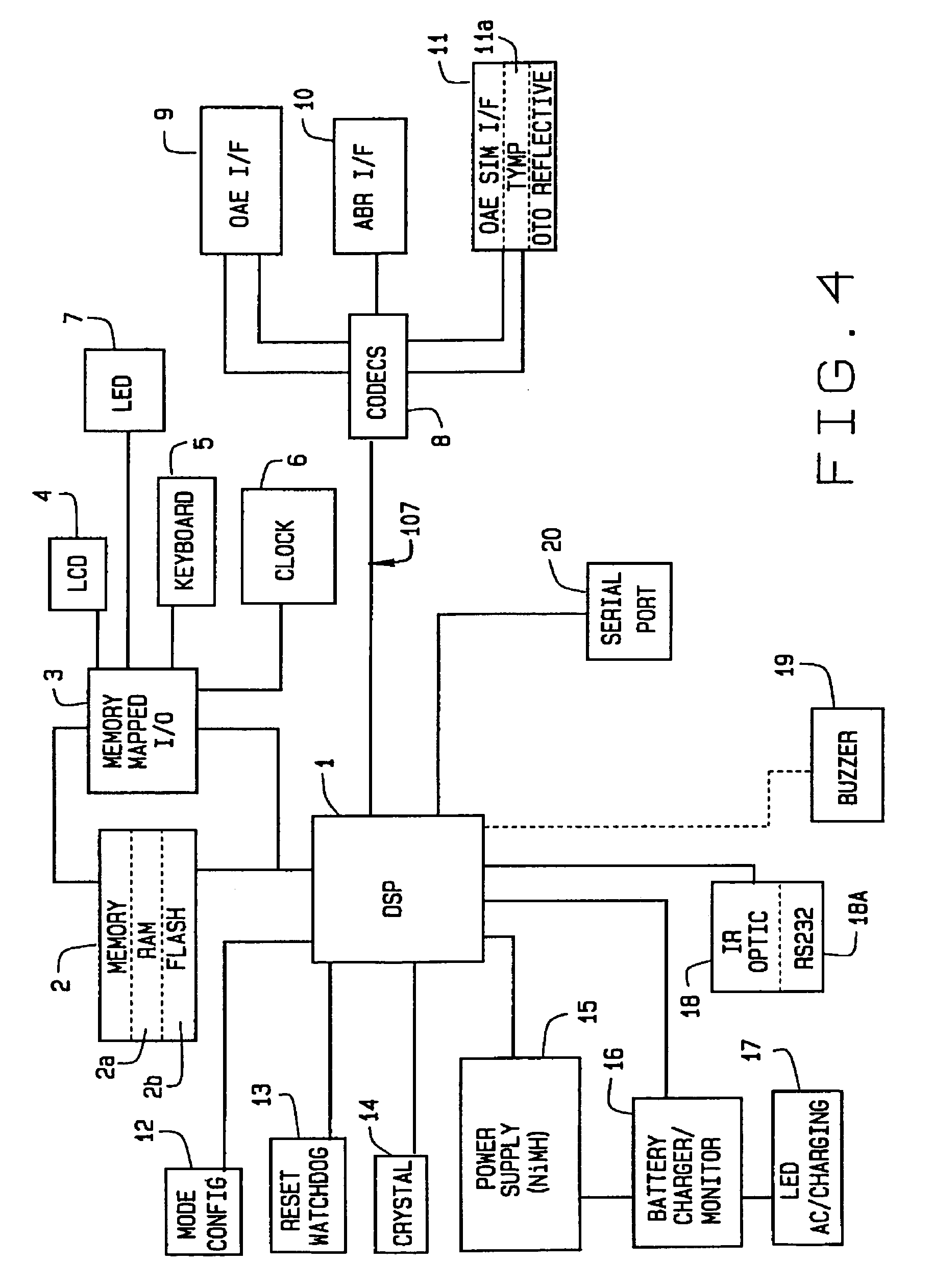 Handheld audiometric device and method of testing hearing